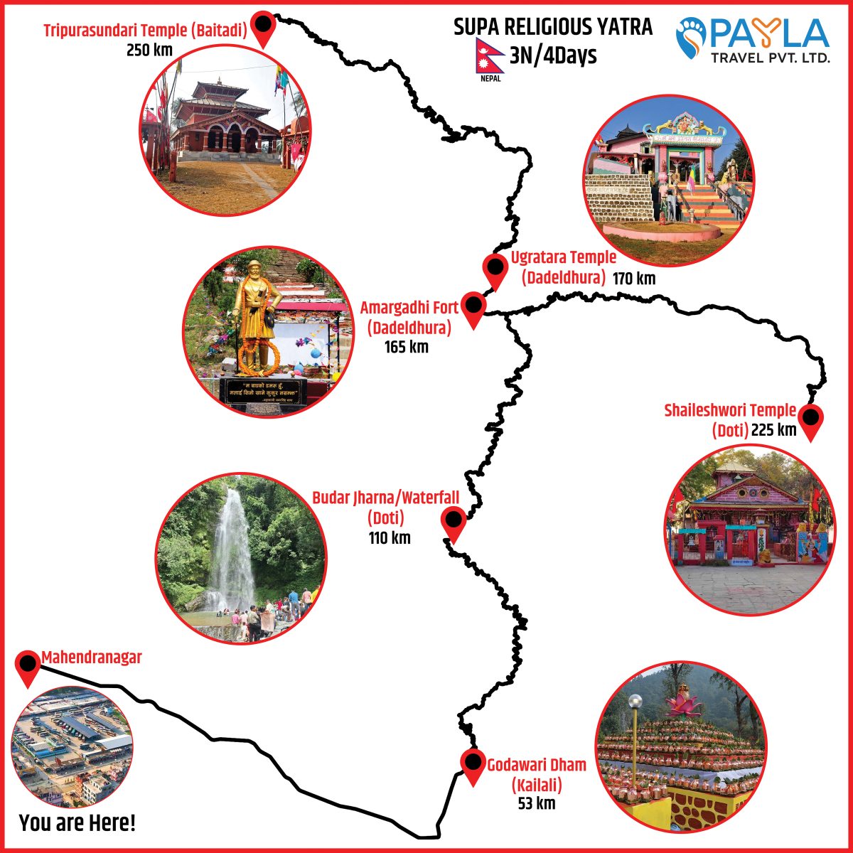 Sudurpaschim Temple Tour 3N/4D route map